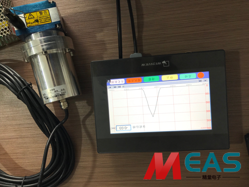 1���г�ˮ�����Kλ�Ƃ�����